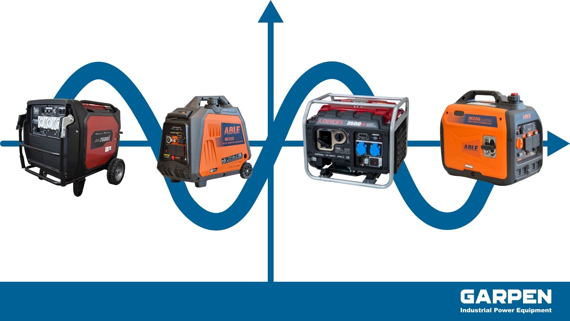 What is an Inverter Generator ?